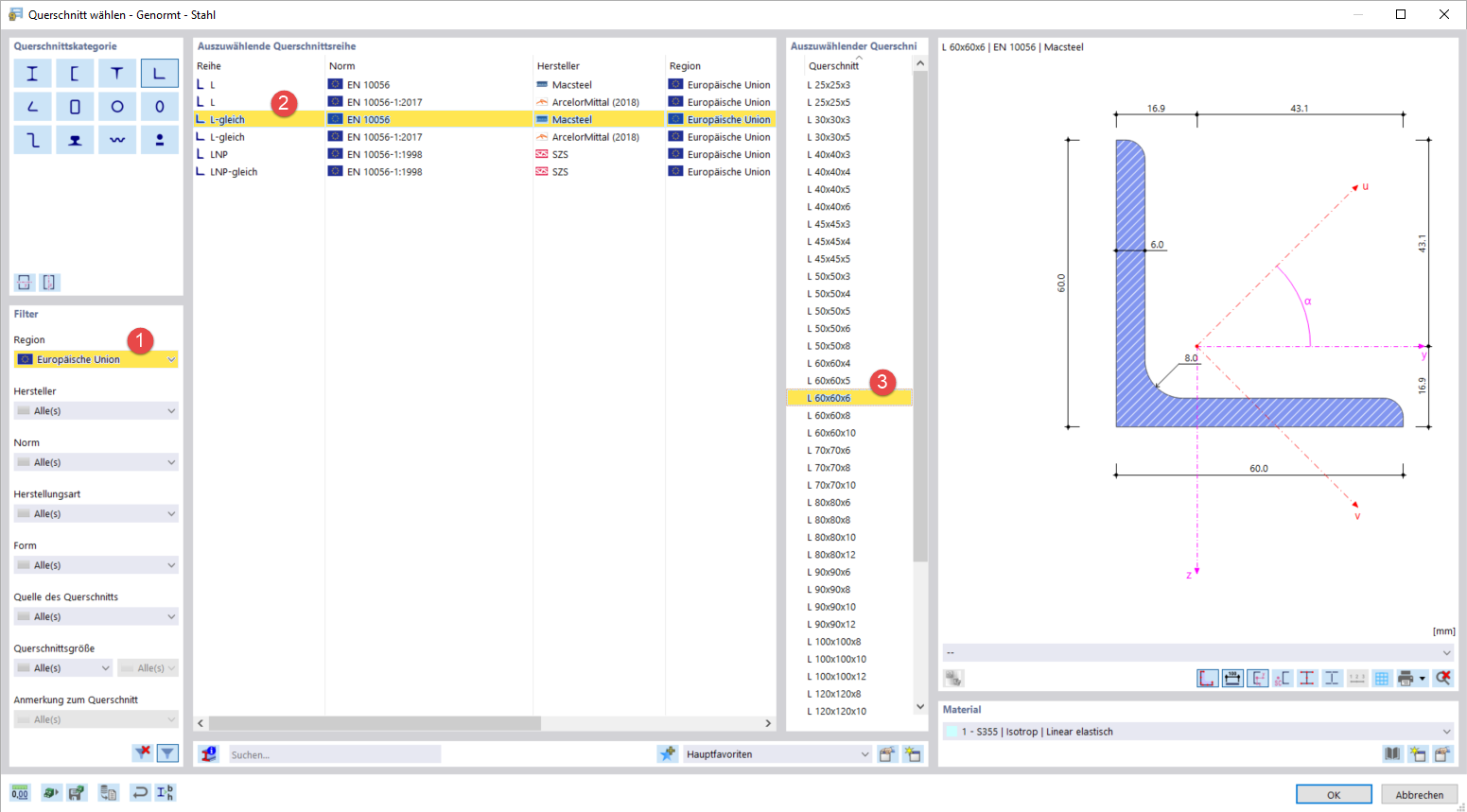 Querschnitt der Auskreuzungen
