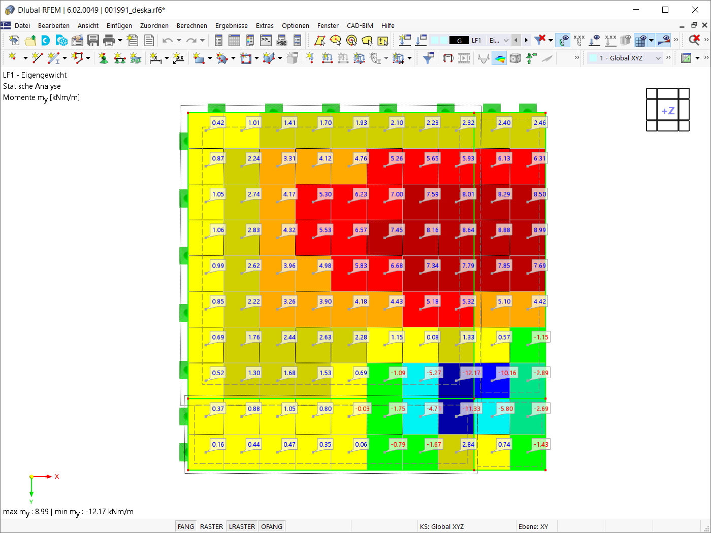 Glättungsart 'Konstant in Netzelementen'
