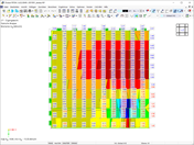 Glättungsart 'Nicht durchlaufend'