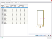 Informationen über Querschnitt