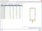 Informationen über Querschnitt