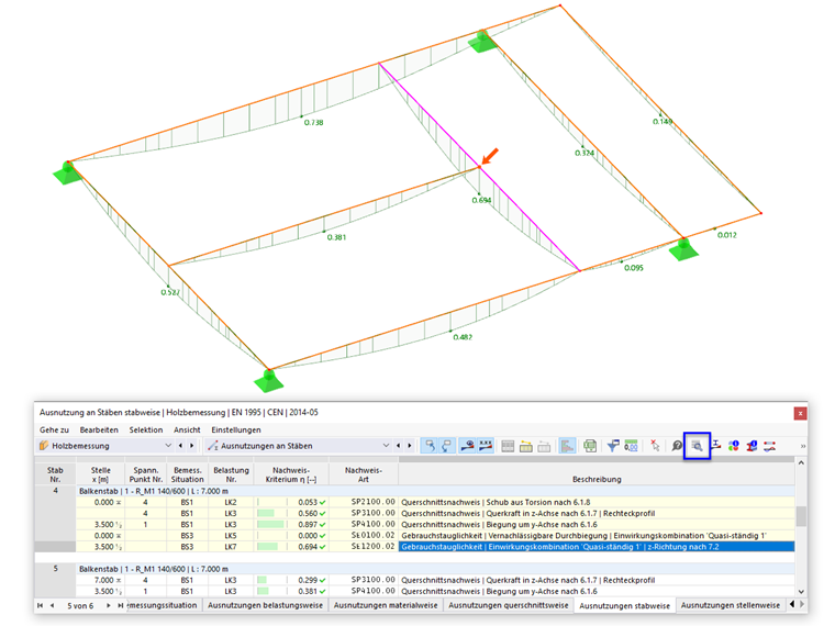 Ergebnis mit Standardeinstellungen