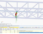 Ausnutzung an Stäben