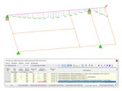 Ausnutzungen für Durchbiegungsnachweis mit Bemessungsauflagern