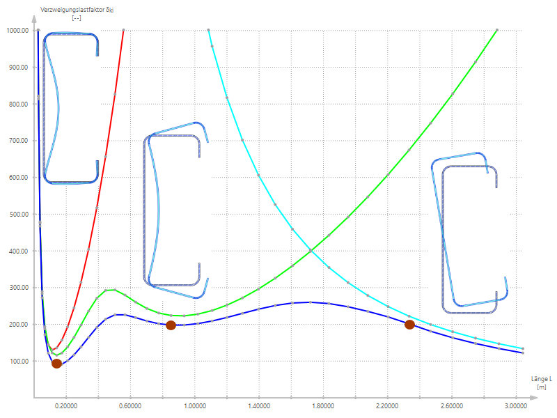KB 001801 | Metaimage