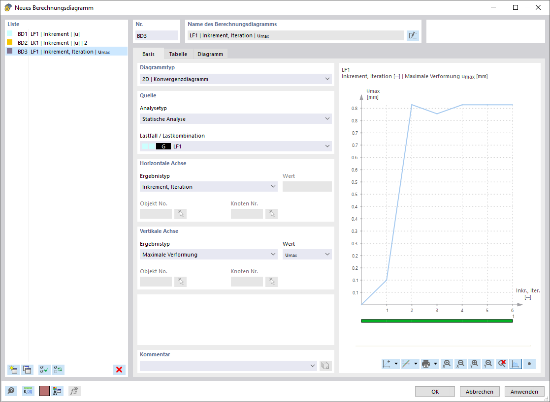Dialog 'Neues Berechnungsdiagramm'