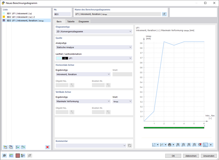 Dialog 'Neues Berechnungsdiagramm'