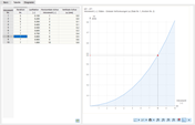 Tabelle mit Ergebniswerten des Berechnungsdiagramms