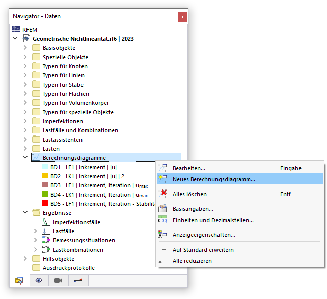 Navigatorkategorie 'Berechnungsdiagramme'