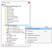 Navigatorkategorie 'Berechnungsdiagramme'