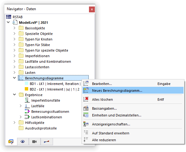 Navigatorkategorie 'Berechnungsdiagramme'