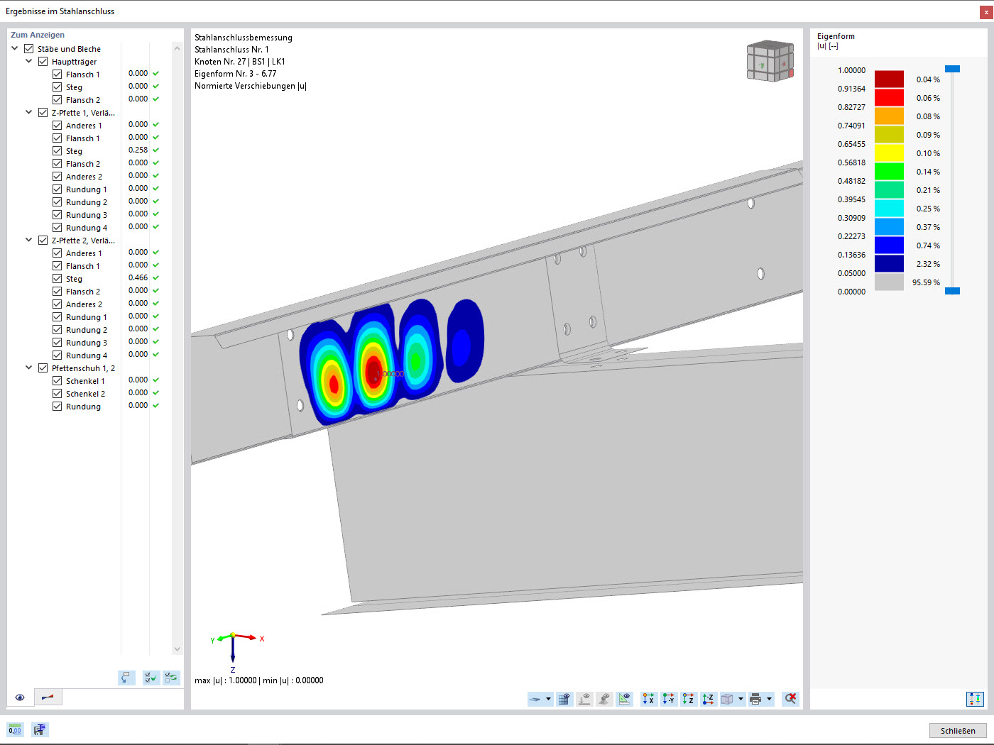 Ergebnisse Eigenform