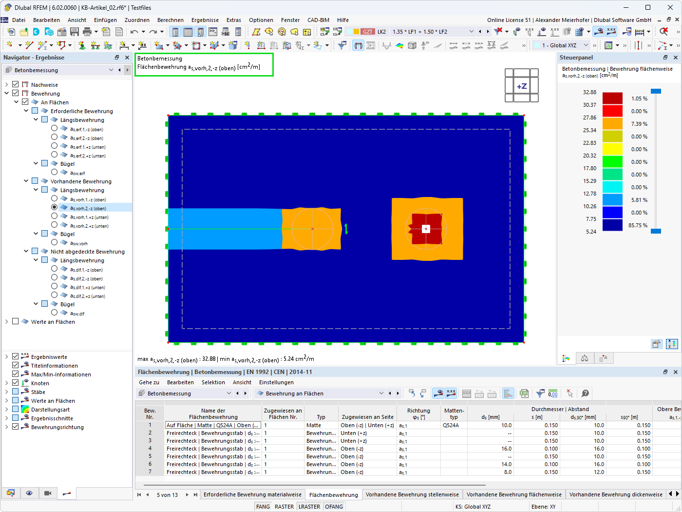 KB 001842 | Grafische Ergebnisausgabe für die vorhandene Flächenbewehrung