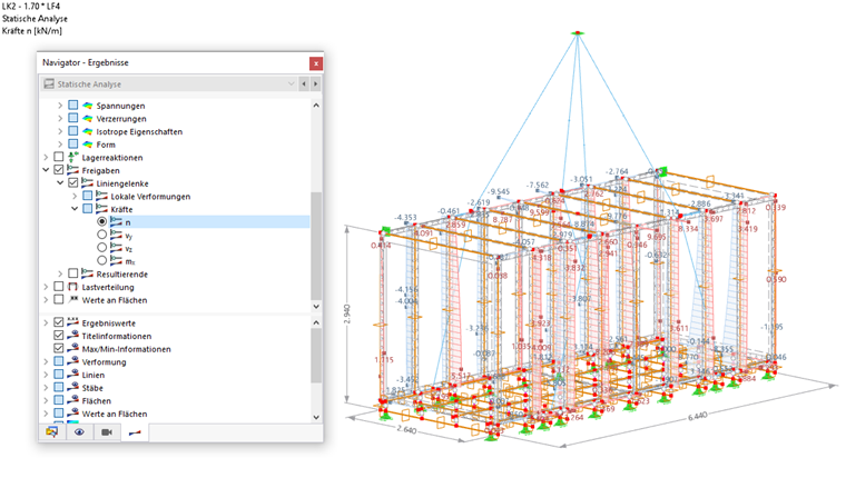 Kräfte Schwergutkiste