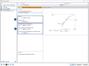 Bild 1: Spezifische Parameter des Nichtlinear elastischen Bodenmaterialmodells