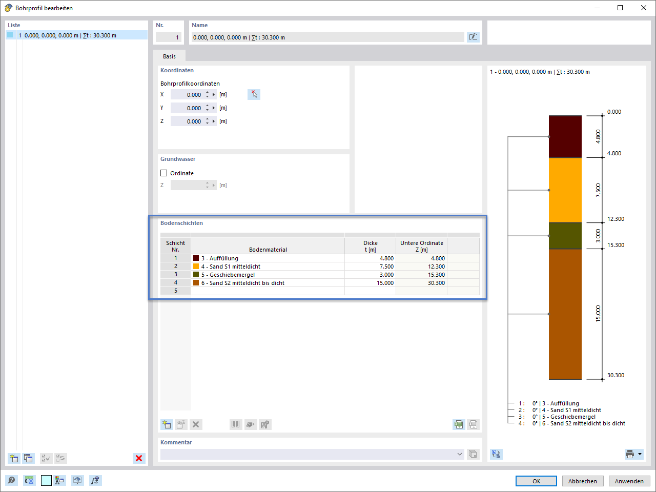 Bohrprofil des Beispiels