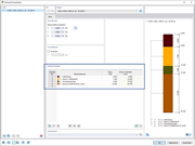 Bohrprofil des Beispiels