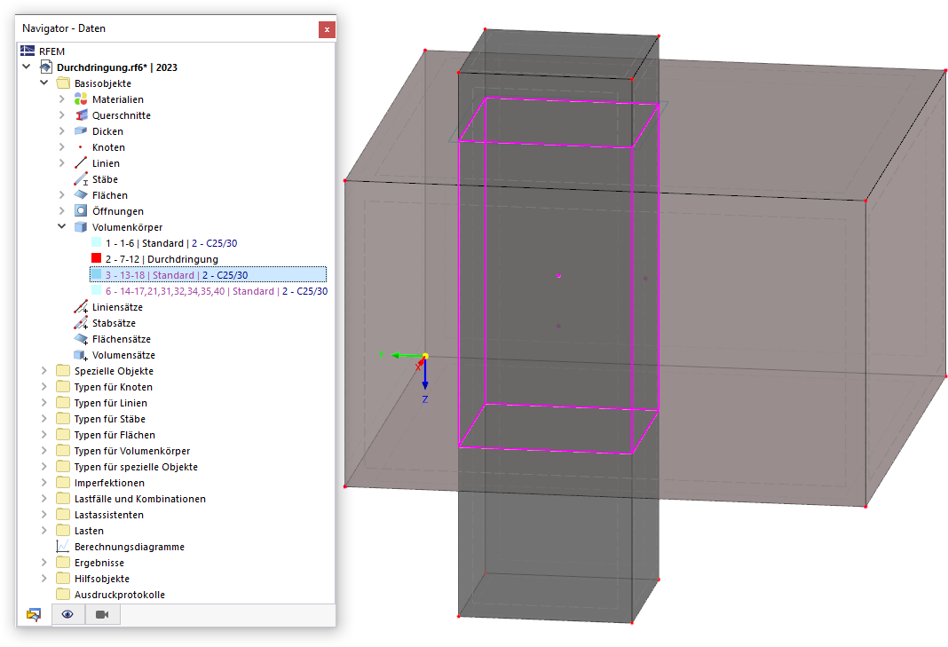 Volumenkörper mit generierten Komponenten einer Durchdringung