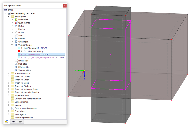 Volumenkörper mit generierten Komponenten einer Durchdringung