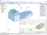 Netzverdichtung der Zone