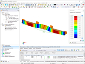 Ergebnisse der Holzbemessung (2)