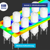 RWIND 2 - CFD-Windsimulation