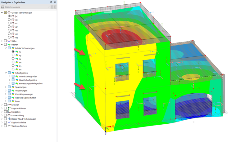 Visuelle Darstellung der Ergebnisstäbe in einer Simulations- oder Modellierungssoftware.