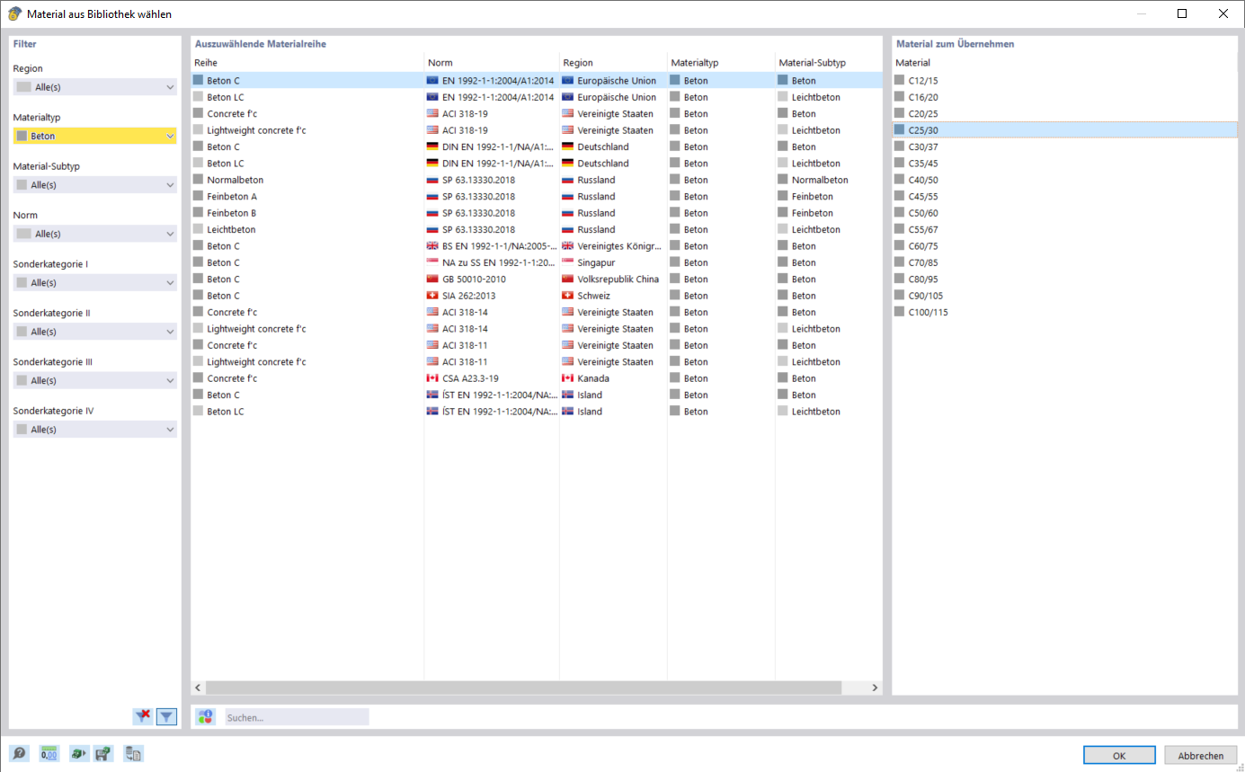 Illustration von Materialien für Betondecken in Baukonstruktionen, mit Details zu Schichtaufbau und Eigenschaften.