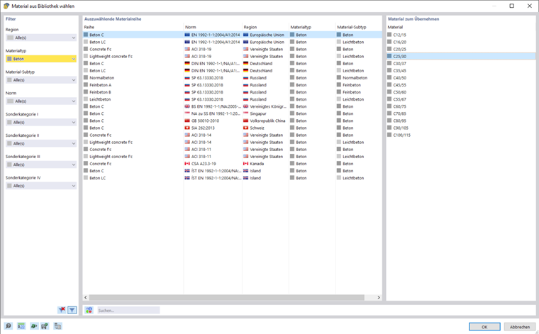 Illustration von Materialien für Betondecken in Baukonstruktionen, mit Details zu Schichtaufbau und Eigenschaften.