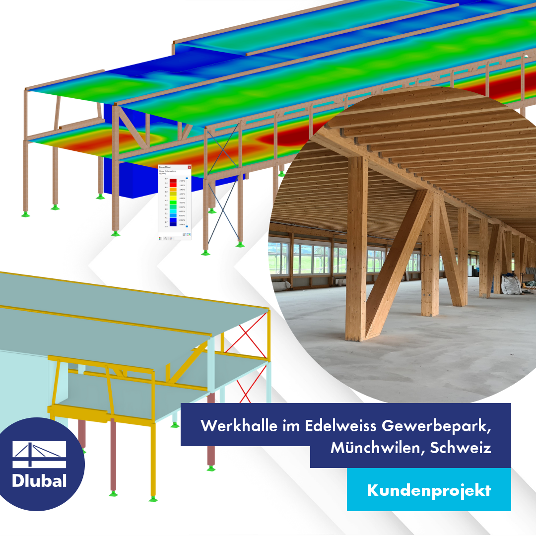 Werkhalle im Edelweiss Gewerbepark, Münchwilen, Schweiz