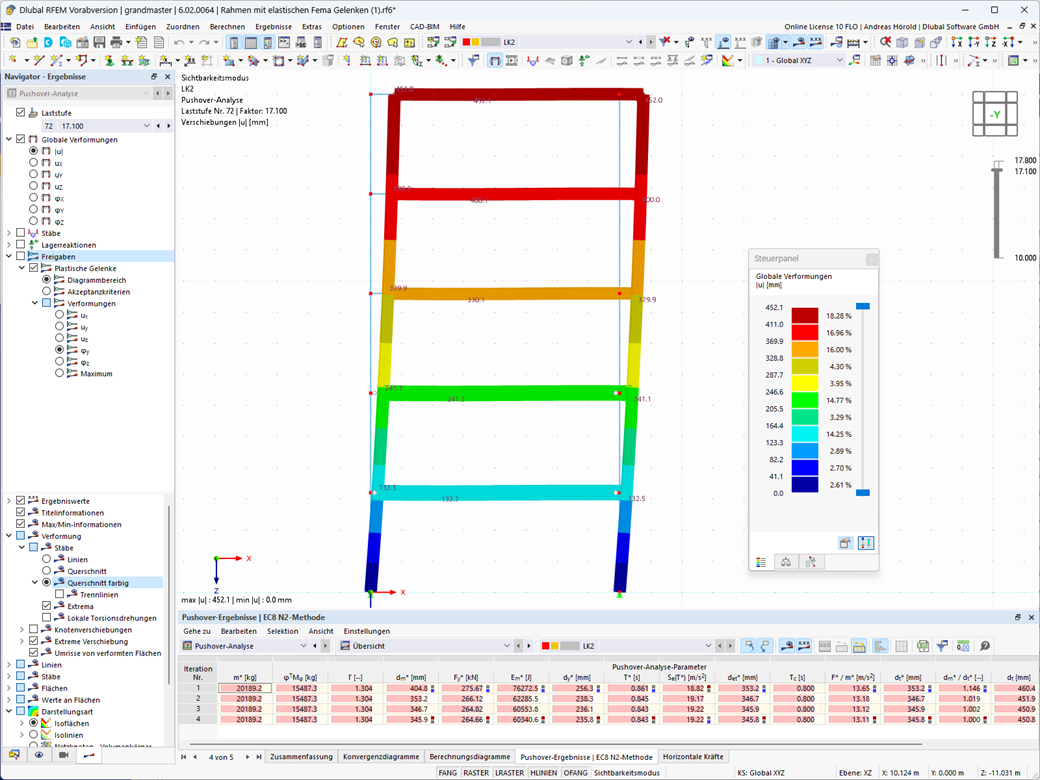 Feature 002604 | Berechnung und Ergebnisse
