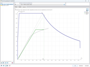 Feature 002604 | Berechnung und Ergebnisse