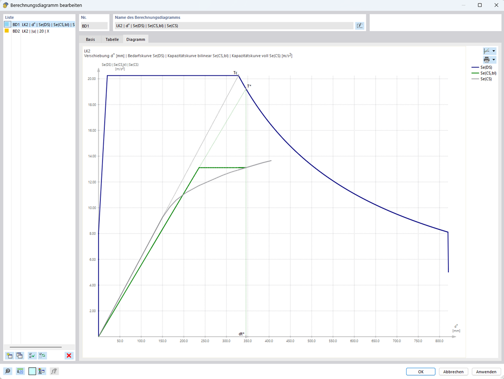 Feature 002604 | Berechnung und Ergebnisse
