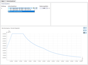 Antwortspektrum festlegen