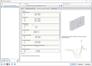Orthotropes Mauerwerk mit plastischen Eigenschaften