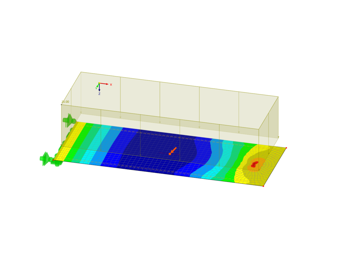 Rasterpunktnummer 28 im Modell