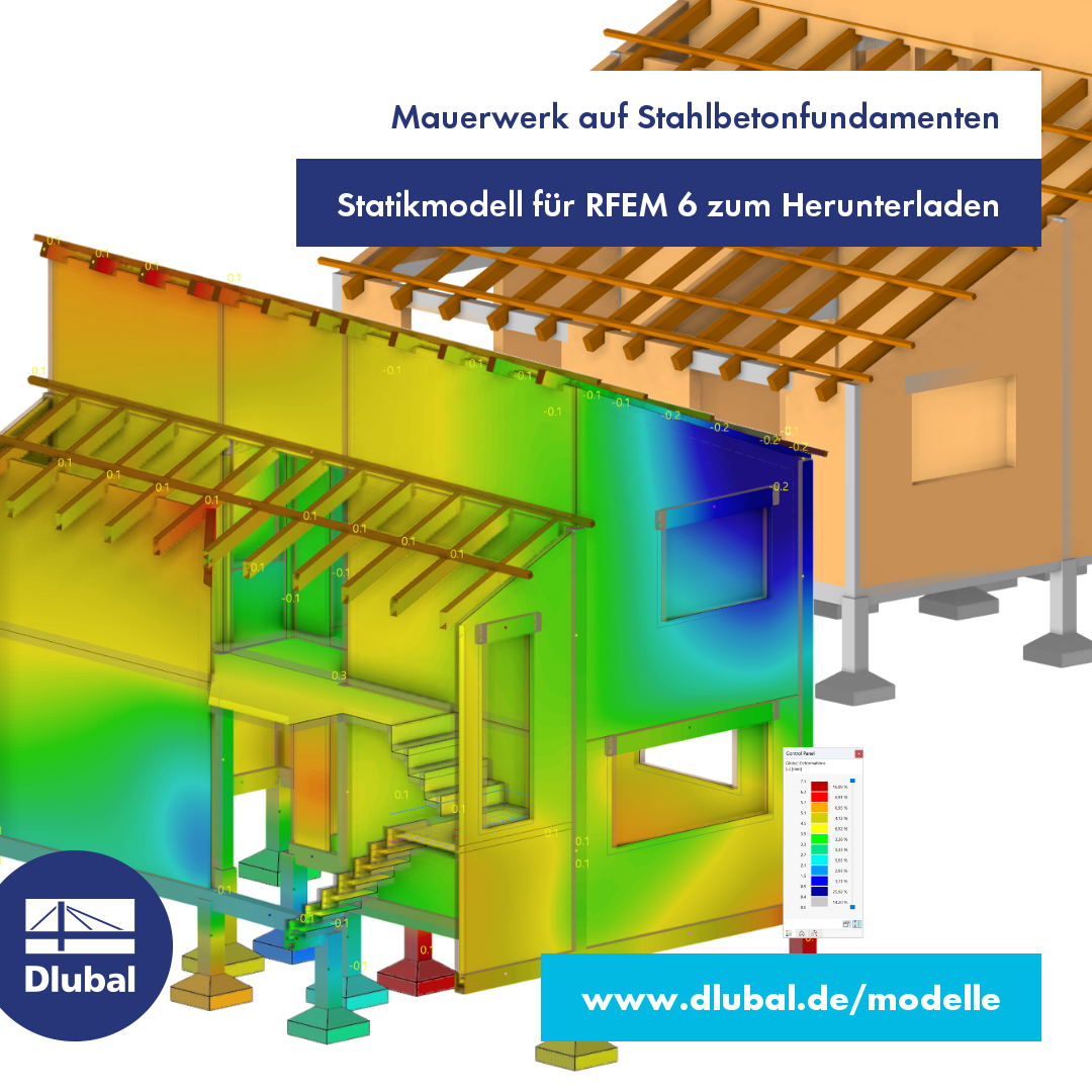 Mauerwerk auf Stahlbetonfundamenten