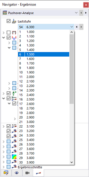 Laststufe auswählen