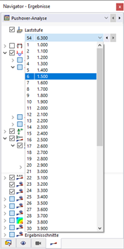 Laststufe auswählen