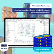 Webinar-Aufzeichnung