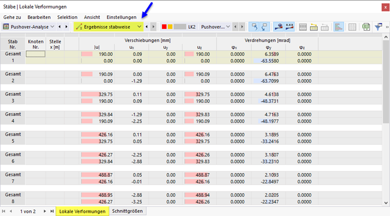 Lokale Stabverformungen in Tabelle für Pushover-Analyse