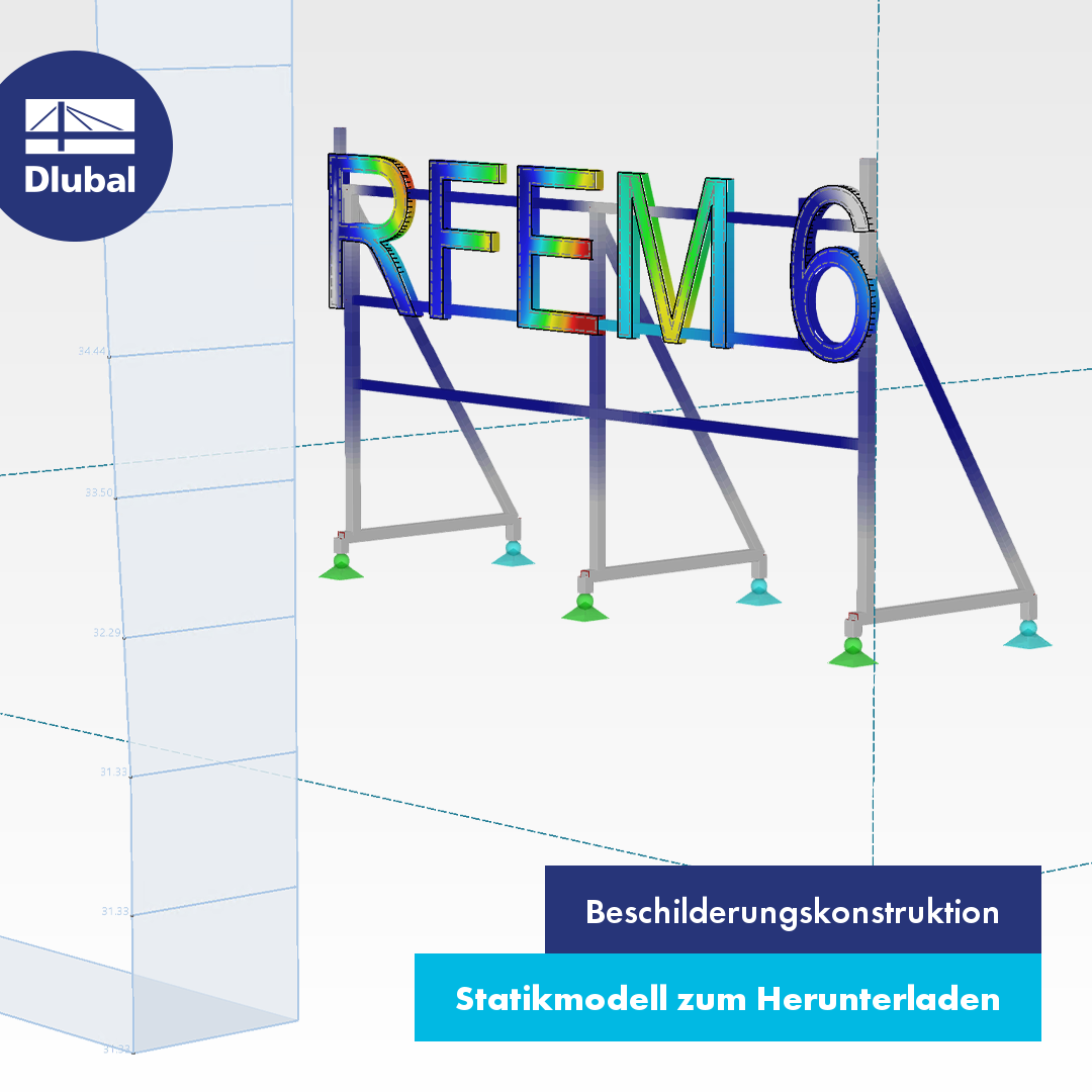 Beschilderungskonstruktion