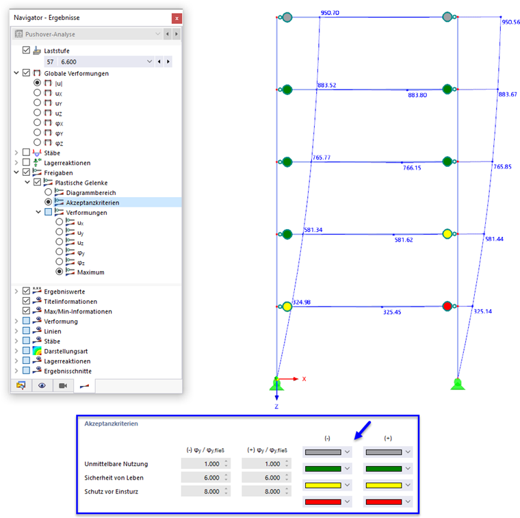 Plastische Gelenke in Akzeptanzkriterien-Farben darstellen