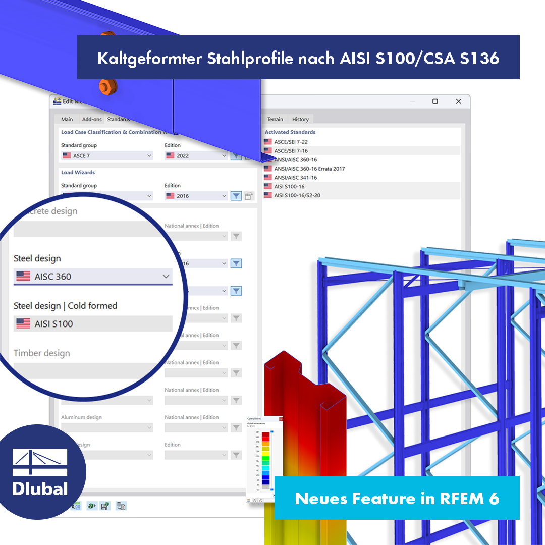Kaltgeformter Stahlprofile nach AISI S100/CSA S136