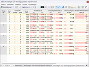 KB 001851 | MRF der Beispielstruktur für jeden Stab eigenformweise sortiert