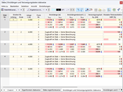 KB 001851 | MRF der Beispielstruktur für jede Eigenform stabweise sortiert