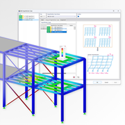 Überlagerung von mehreren Imperfektionsfällen