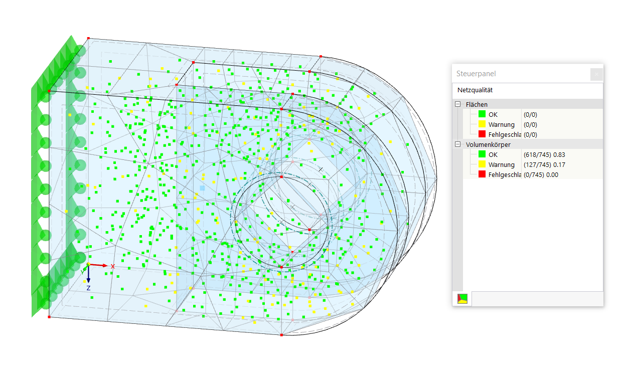 Visuelle Darstellung der berechneten Qualität eines Netzes durch Kriterienbewertung.