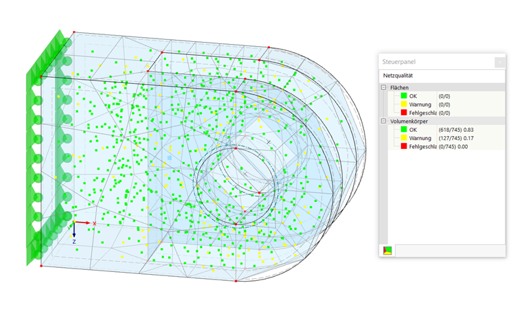 Visuelle Darstellung der berechneten Qualität eines Netzes durch Kriterienbewertung.