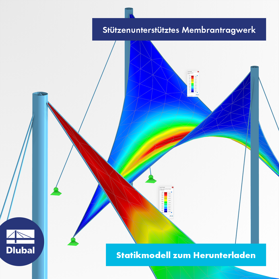Membrankonstruktion mit Stützen als Auflager